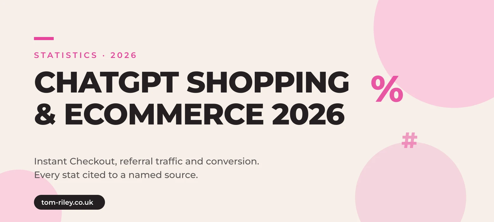 Hero graphic reading ChatGPT Shopping and Ecommerce 2026, Instant Checkout, referral traffic and conversion, in Tom Riley's pink and cream brand style
