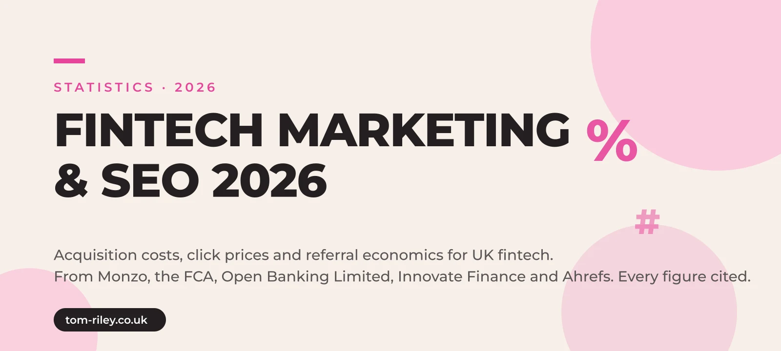 Hero graphic reading Fintech Marketing and SEO 2026, acquisition costs, click prices and referral economics for UK fintech, from Monzo, the FCA, Open Banking Limited, Innovate Finance and Ahrefs, every figure cited, in Tom Riley's pink and cream brand style