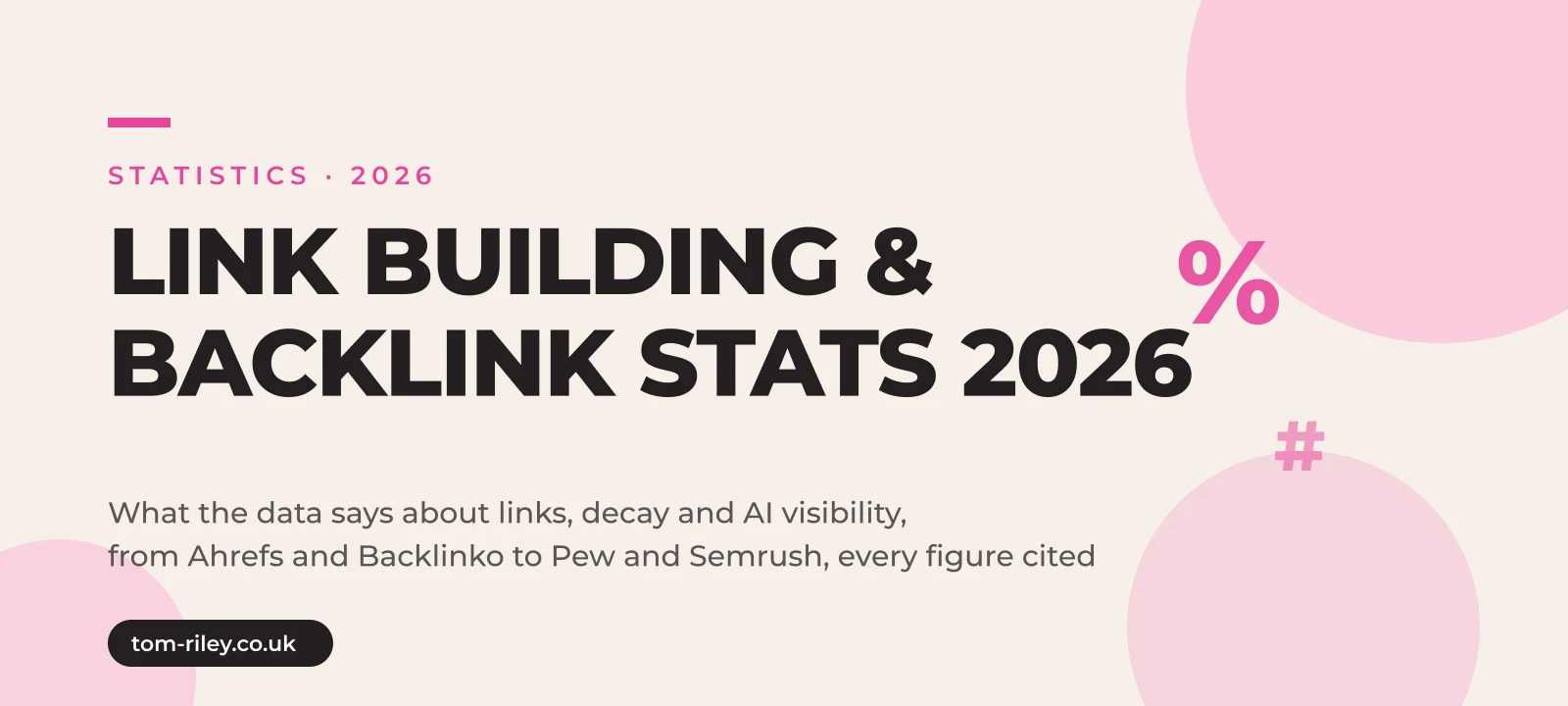 Hero graphic reading Link Building & Backlink Stats 2026, what the data says about links, decay and AI visibility, from Ahrefs and Backlinko to Pew and Semrush, every figure cited, in Tom Riley's pink and cream brand style