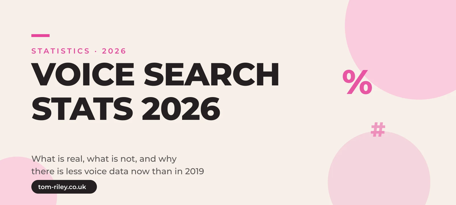 Hero graphic reading Voice Search Stats 2026, what is real, what is not, and why there is less voice data now than in 2019, in Tom Riley's pink and cream brand style