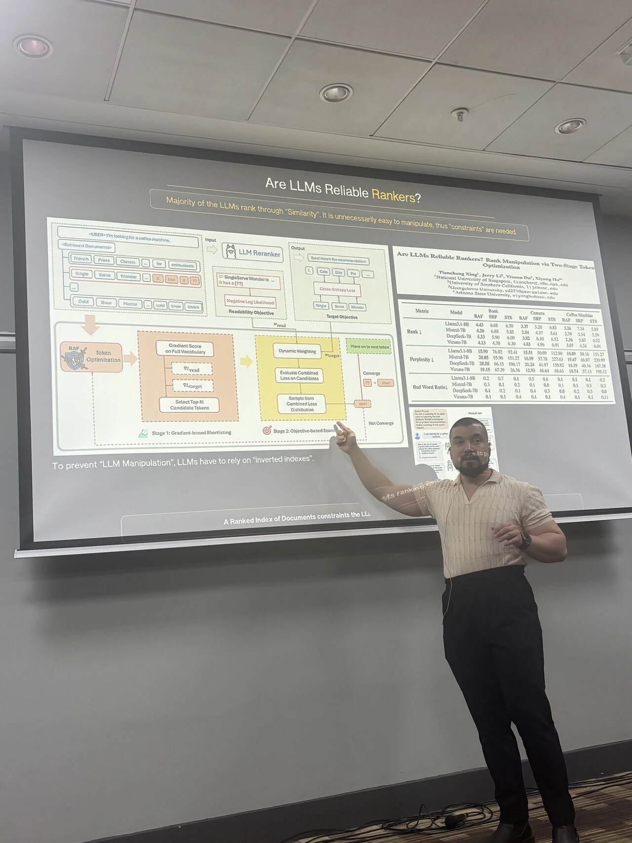 Koray Tugberk GUBUR presenting a slide titled Are LLMs Reliable Rankers at SEO Masterminders in Manchester, covering LLM manipulation and inverted indexes